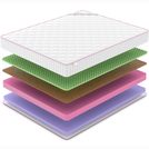 Матрас Denwir MEGA FIVE BALANCE FOAM 19 80х190