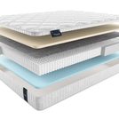 Матрас Materlux Ardila Multi 150х200