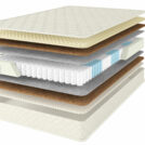 Матрас Comfort Line Promo Medium S1000 200х200