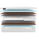 Матрас Materlux Adel Multi Cocos 70х130