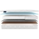 Матрас Materlux Meranges 150х200