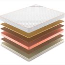 Матрас Denwir TOP MIDDLE MEMO SOFT 16 90х120