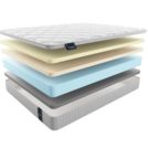 Матрас Materlux Maestro 150х200
