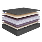 Матрас Beautyson Sense Soft Lux S600 mini 200х200