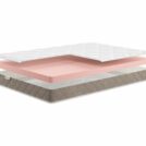 Матрас Мистер Слип Soft Line фоам мини 120х200