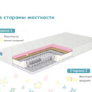 Матрас Димакс Звезда 70х200