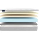 Матрас Materlux Maestro 150х200