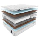 Матрас Materlux Adel Multi Cocos 70х130
