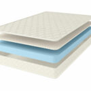 Матрас Comfort Line Latex Roll Classic Slim 80х200