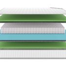 Матрас Denwir CLASSIC FOAM S1000 90х120