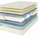 Матрас Comfort Line Memory Latex Soft 120х200