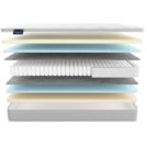 Матрас Materlux Cardinale 150х200