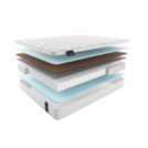 Матрас Materlux Mintaro Forte 110х200