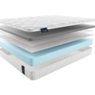 Матрас Materlux Prima Carbone 90х200