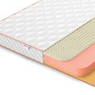 Матрас Denwir TOP MEMO SOFT RELAX 15 90х120