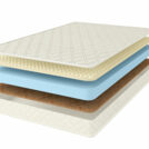 Матрас Comfort Line Сocos Roll Classic Slim Soft 70х190