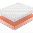 Матрас Denwir TOP FOAM 14 90х195