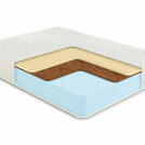 Матрас Comfort Line Roll Classic+ Soft 200х190