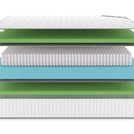 Матрас Denwir CLASSIC FOAM PLUS S1000 120х200
