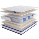 Матрас LineaFlex Marini 160х200