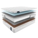 Матрас Materlux Gardena Light 80х190