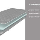 Матрас Димакс Оптима Лайт P4 (графит) 60х120