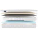 Матрас Materlux Ardila Multi 150х200
