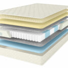 Матрас Comfort Line Memory Forme 90х200
