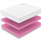 Матрас Denwir MEGA FOAM 24 90х140