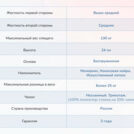 Матрас Димакс Твист ролл медиум мемори 90х200