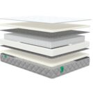 Матрас Sleeptek MAX Foam S1000 90х200