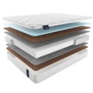Матрас Materlux Adamello Light 70х130
