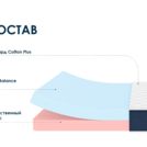 Матрас Димакс Практик 20 микс 140х200