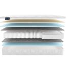 Матрас Materlux Albris Multi 80х200