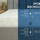 Матрас Димакс Relmas Latex Roll 180х190