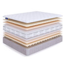 Матрас Beautyson Sense Super Soft Lux S1200 150х200