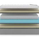 Матрас Denwir EXTRA SOFT S1000 200х200
