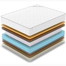Матрас Denwir CLASSIC MIDDLE MEMO SOFT PLUS S1000 80х200