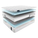 Матрас Materlux Oltre Maxi 200х100