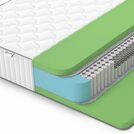 Матрас Denwir CLASSIC FOAM PLUS S1000 120х200