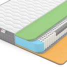 Матрас Denwir BEST MEMO FOAM S1000 60х195