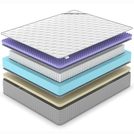 Матрас Denwir EXTRA FIVE SOFT S1000 90х120