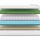 Матрас Denwir CLASSIC FOAM SOFT PLUS TFK 80х140