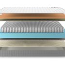 Матрас Denwir BEST MEMO SOFT S1000 135х200