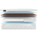 Матрас Materlux Mintaro Forte 110х200