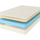 Матрас Comfort Line Eco Roll Slim SoftLight 80х200