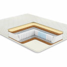 Матрас Comfort Line Promo Medium S1000 200х200