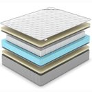 Матрас Denwir EXTRA SOFT S1000 200х200