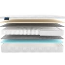 Матрас Materlux Ecologic Dream Multi 80х200