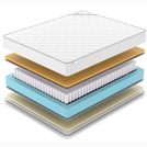Матрас Denwir CLASSIC MEMO SOFT TFK 90х120